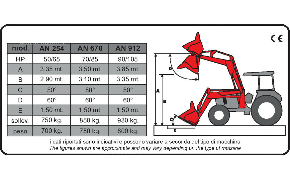 Agricola Nocese  50-105 HP Jolly - 4